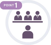 Point1