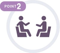 Point2
