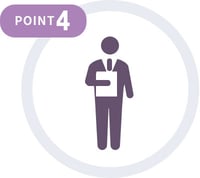 Point4