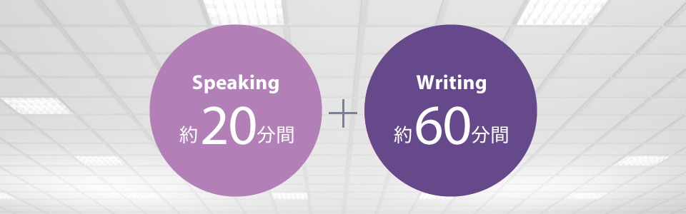 Speaking 約20分間、Writing 約60分間