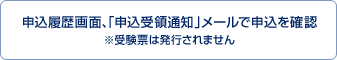 申込履歴画面、「申込受領通知」メールで申込を確認※受験票は発行されません