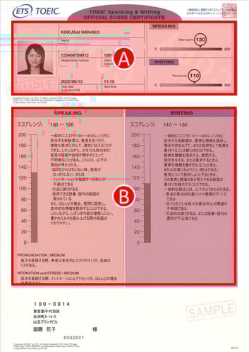 TOEIC S&W公開テスト Official Score Certificate（公式認定証）サンプル