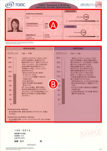 TOEIC S&W公開テスト Official Score Certificate（公式認定証）サンプル