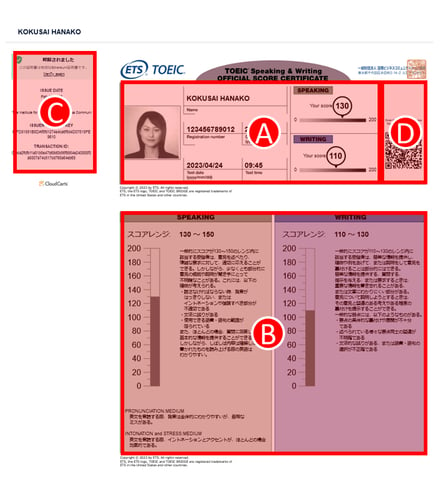 TOEIC S&W公開テスト Digital Official Score Certificate（デジタル公式認定証）サンプル