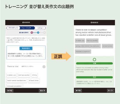 トレーニング 並び替え英作文の出題例