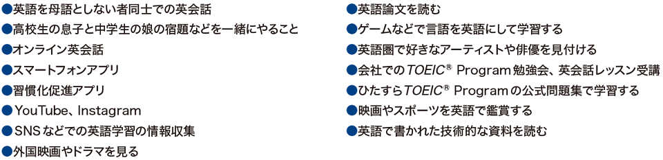 図4 Q：モチベーションを高める英語の学習方法やツールがあれば教えてください