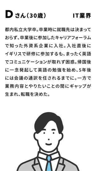 Dさん(30歳) IT業界 都内私立大学卒。卒業時に就職先は決まっておらず、卒業後に参加したキャリアフォーラムで知った外資系企業に入社。入社直後にイギリスで研修に参加するも、まったく英語でコミュニケーションが取れず困惑。帰国後に一念発起して英語の勉強を始め、5年後には会議の通訳を任されるまでに。一方で業務内容とやりたいことの間にギャップが生まれ、転職を決めた。