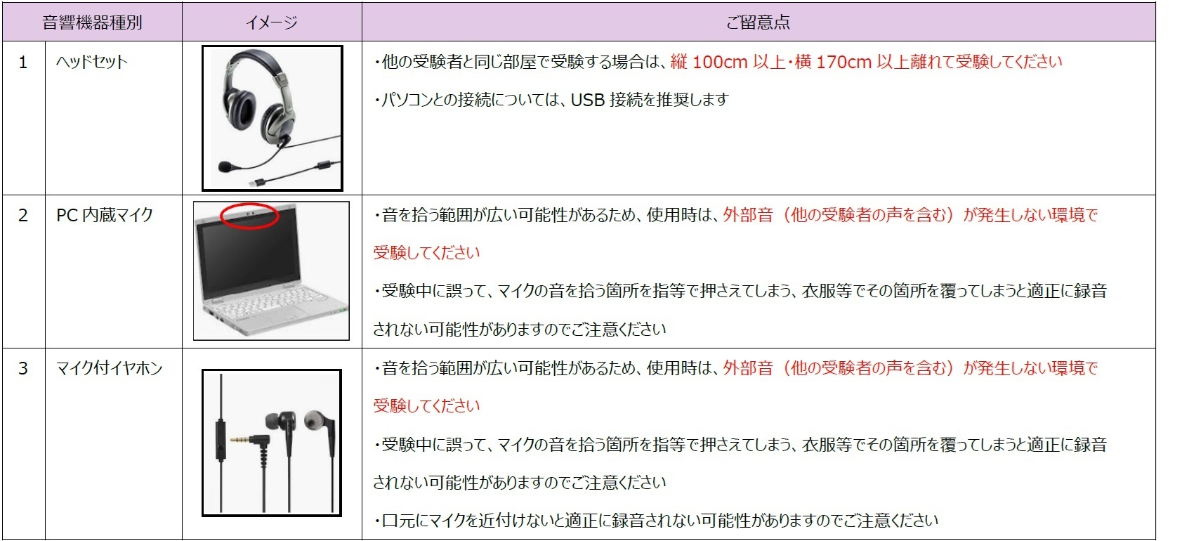 受験環境_2