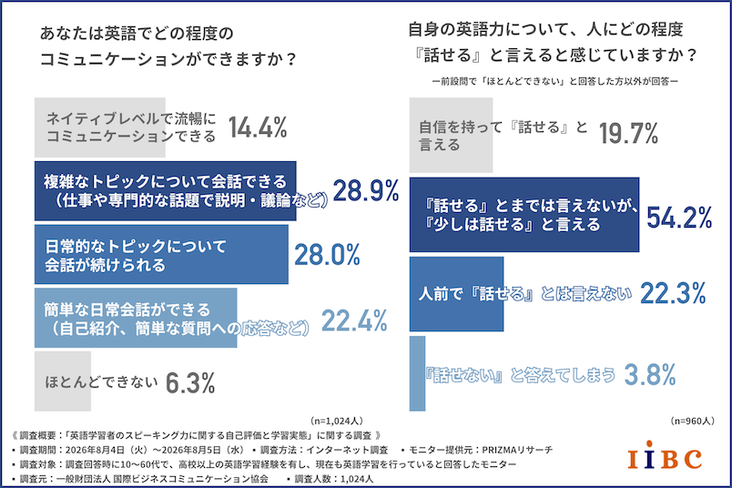 p312_graph_2