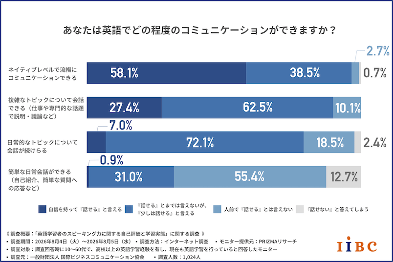 p312_graph_3