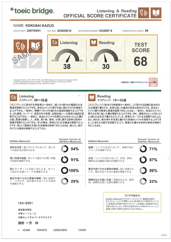 Official Score Certificate（公式認定証）サンプル