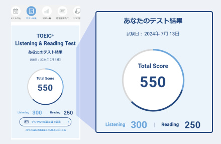 テスト結果のイメージ