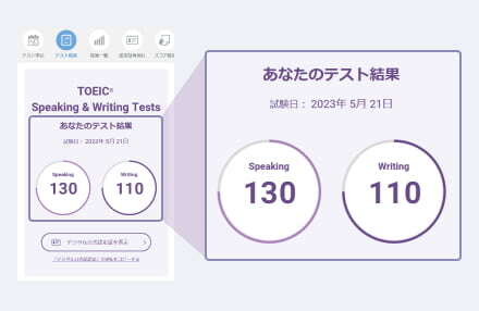 テスト結果のイメージ