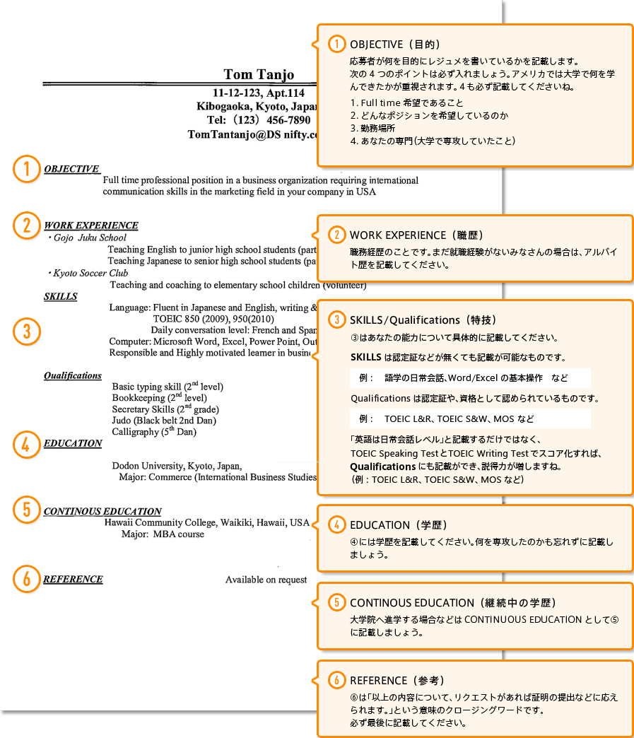 Functional Resumeフォーマット