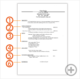 Functional Resume