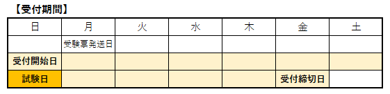 受付期間表