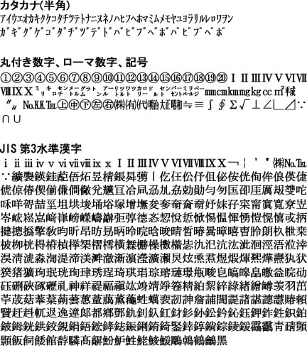 機種依存文字とJIS第3水準漢字