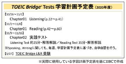 学習計画予定表