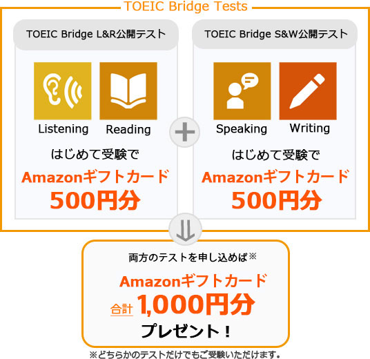 TOEIC Bridge Testsはじめて受験応援企画