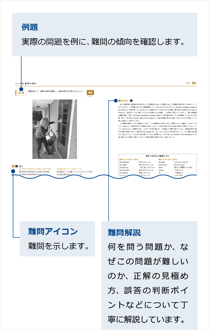 ページイメージ
