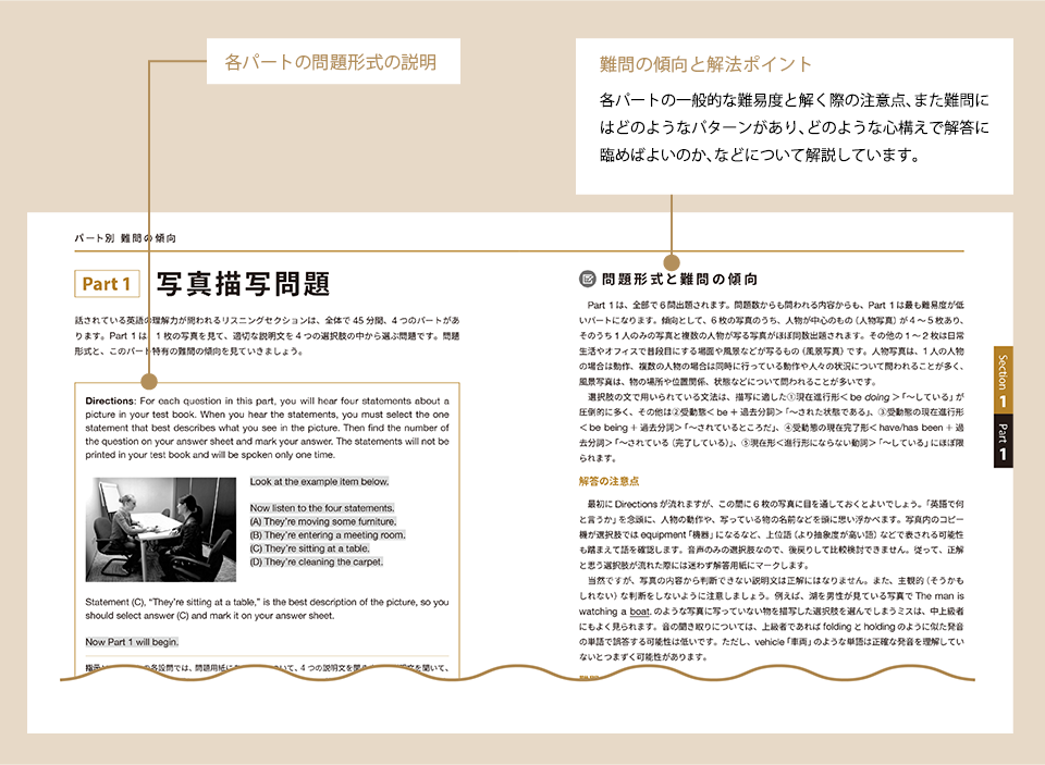 パート別 難問の傾向 サンプルページ1
