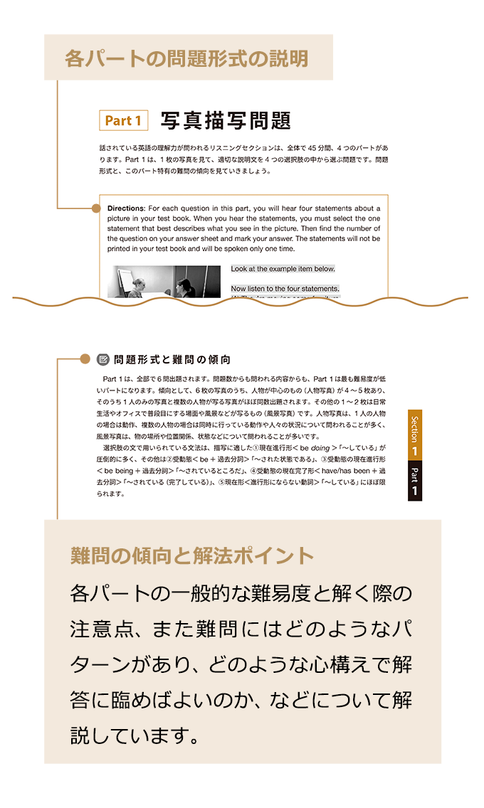 パート別 難問の傾向 サンプルページ1