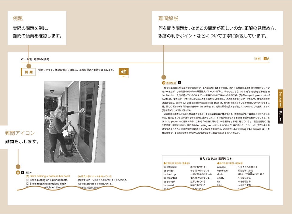 パート別 難問の傾向 サンプルページ2