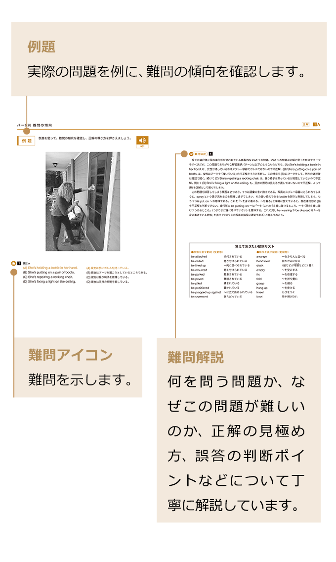 パート別 難問の傾向 サンプルページ2