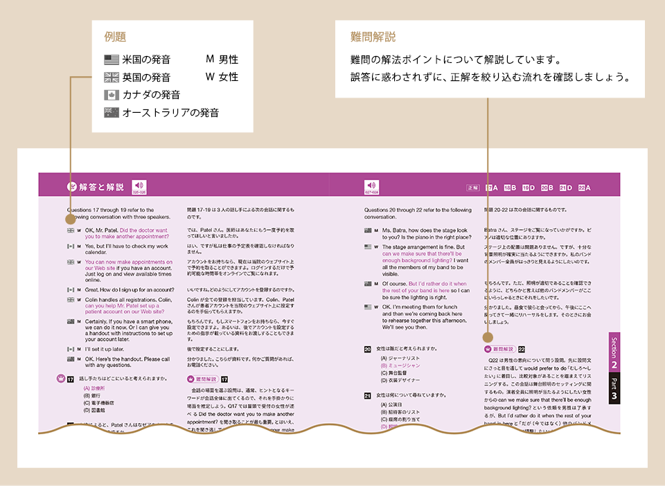 難問100選 演習 サンプルページ2