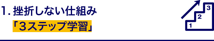 1.挫折しない仕組み「3ステップ学習」