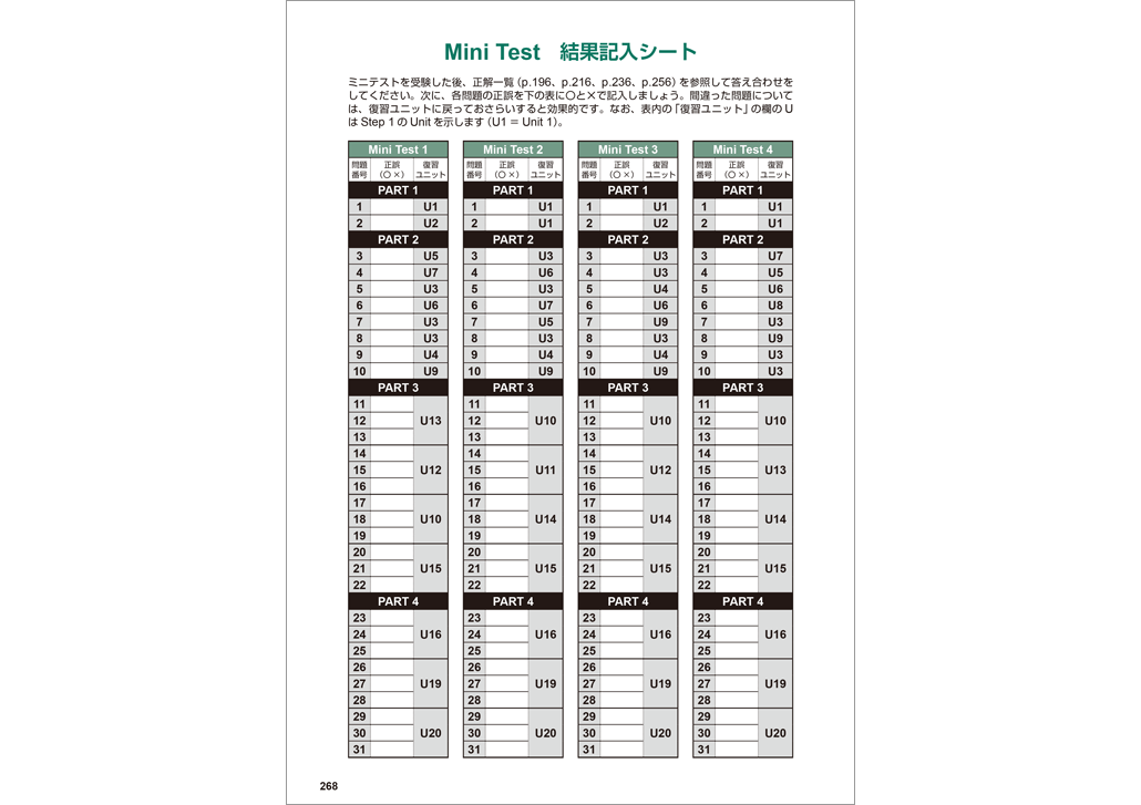 ミニテスト結果記入シート