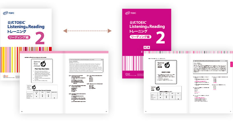 特集】公式TOEIC Listening & Reading トレーニング 2 リスニング編