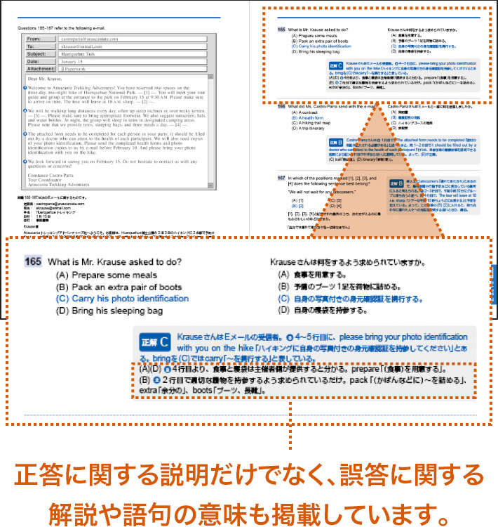  公式TOEIC Listening & Reading問題集 見開きイメージ