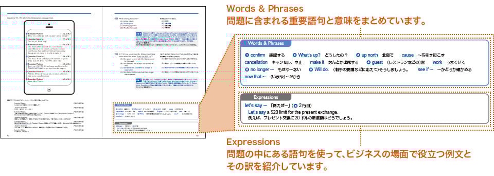  公式TOEIC Listening & Reading問題集 見開きイメージ