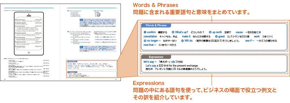  公式TOEIC Listening & Reading問題集 見開きイメージ