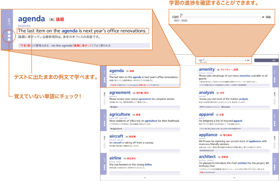 繰り返し学ぶイメージ