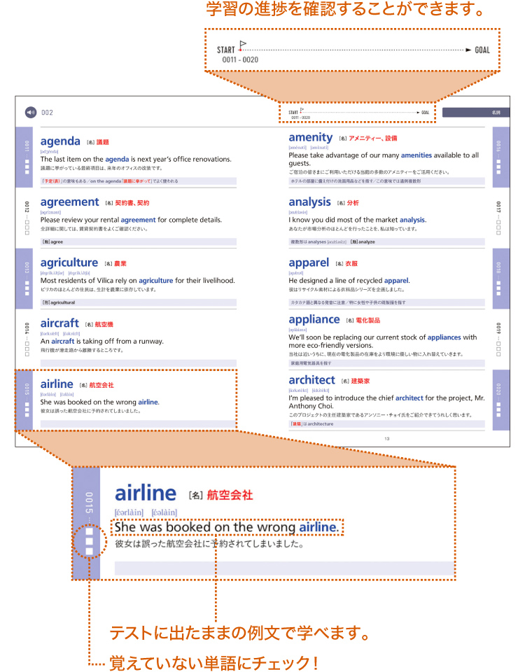 繰り返し学ぶイメージ