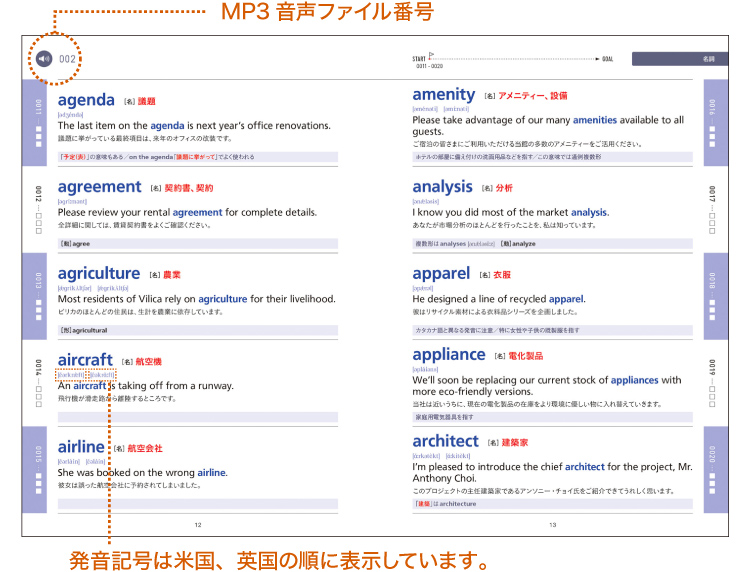 声に出して学ぶイメージ