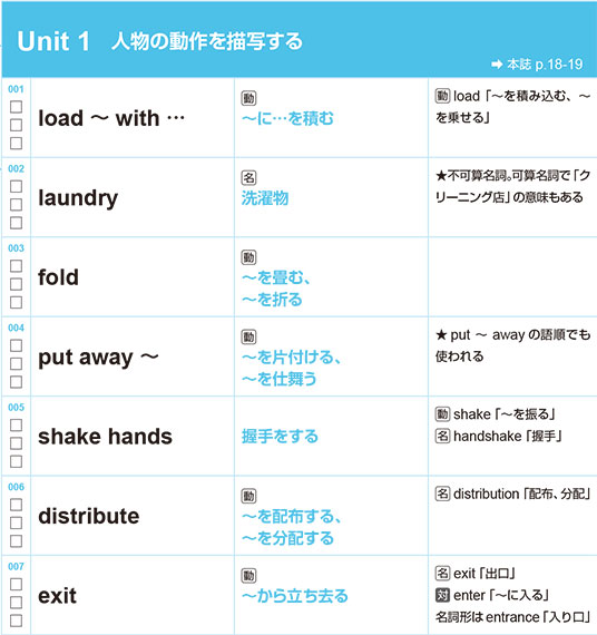 Unit 1 人物の動作を描写する