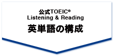 英単語の構成