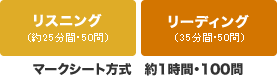 マークシート方式約1時間・100問 リスニング（約25分間・50問）/リーディング（35分間・50問）