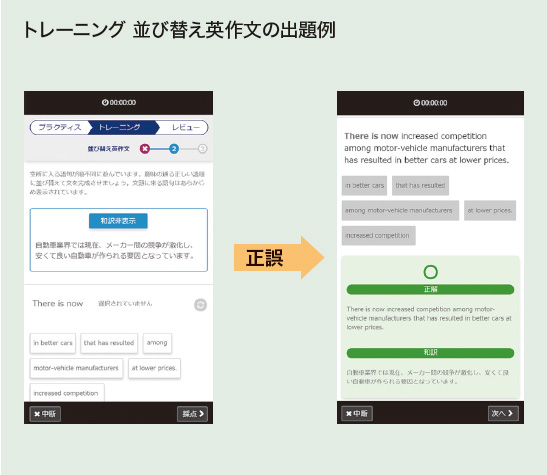 トレーニング 並び替え英作文の出題例