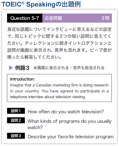 TOEIC Speakingの出題例