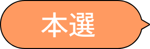 応募作品の審査